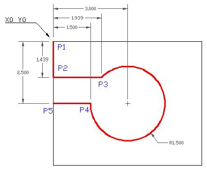 cnc j|Milling Arc using G2 I & J CNC Program Example.